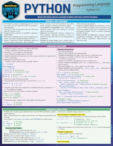 Python Programming Language